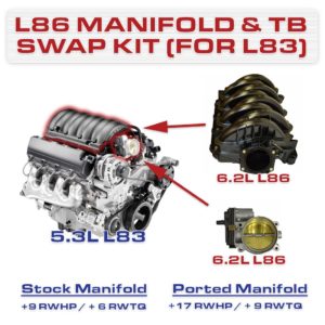 OEM L86 (6.2L) Intake Manifold and Throttle Body Swap for L83 (5.3L) Trucks (2014-Up GM Truck)